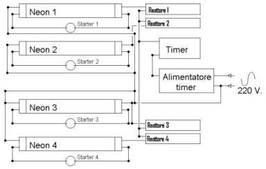 Schema elettrico